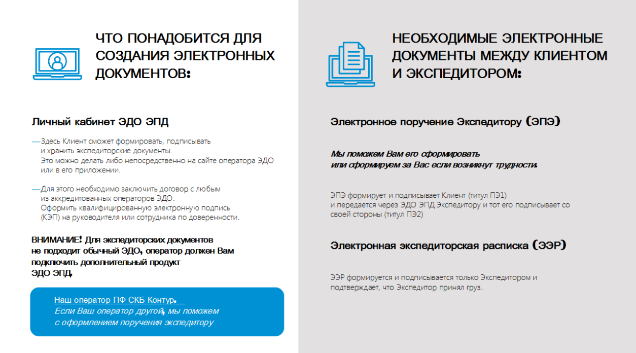 О компании