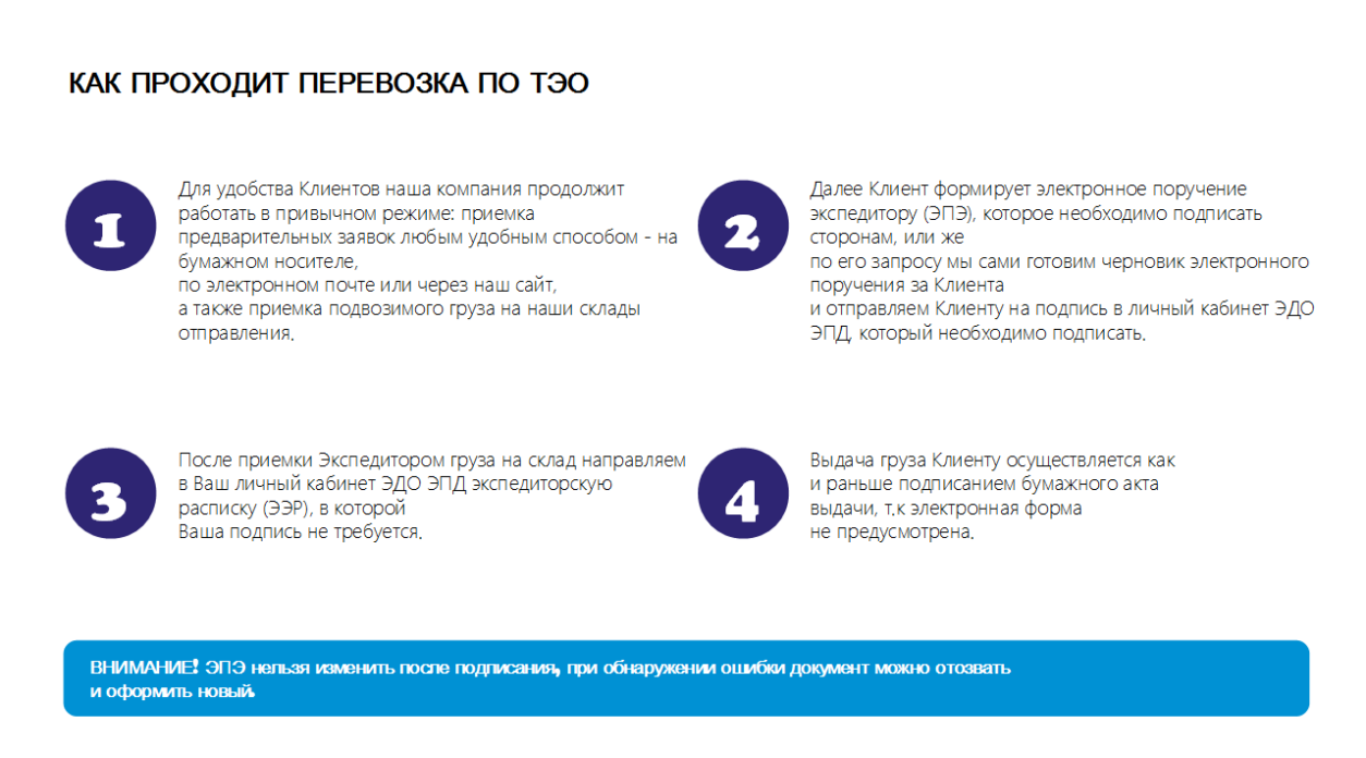 О компании